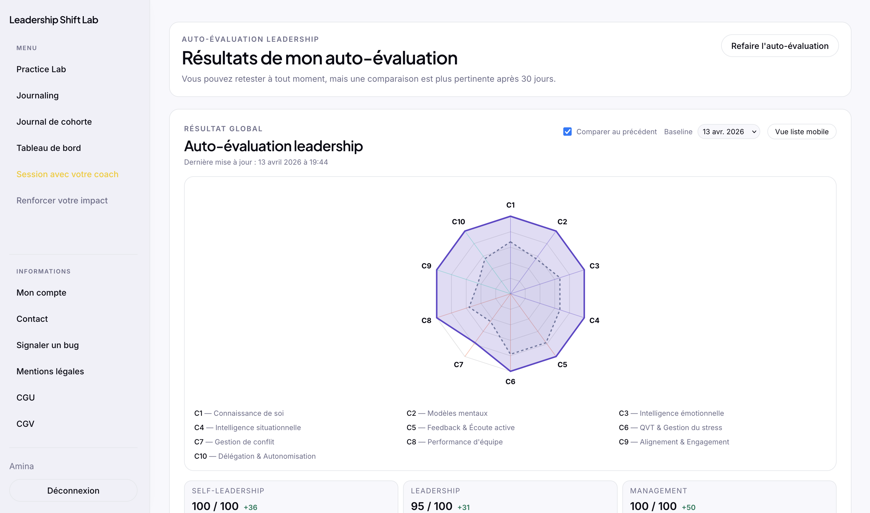 Aperçu Leadership Shift Lab